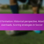 Defensive Adjustments: Countering set pieces, Player positioning, Tactical changes