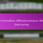 Goal Kicks: Quick transitions, Player positioning, Offensive plays