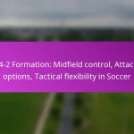 Counter-Attacks: Quick transitions, Player roles, Scoring chances