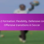 5-3-2 Formation: Counter-attacks, Defensive solidity, Offensive support in Soccer