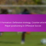 Penalty Kicks: Psychological aspects, Execution techniques, Offensive scoring strategies