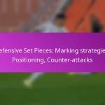 Indirect Free Kicks: Creative setups, Player roles, Offensive scoring options