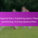 Free Kicks: Direct options, Indirect setups, Offensive scoring techniques