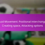 Free Kick Formations: Wall setups, Player movement, Offensive scoring angles