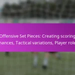 Set Piece Scenarios: Game situations, Tactical responses, Offensive scoring opportunities