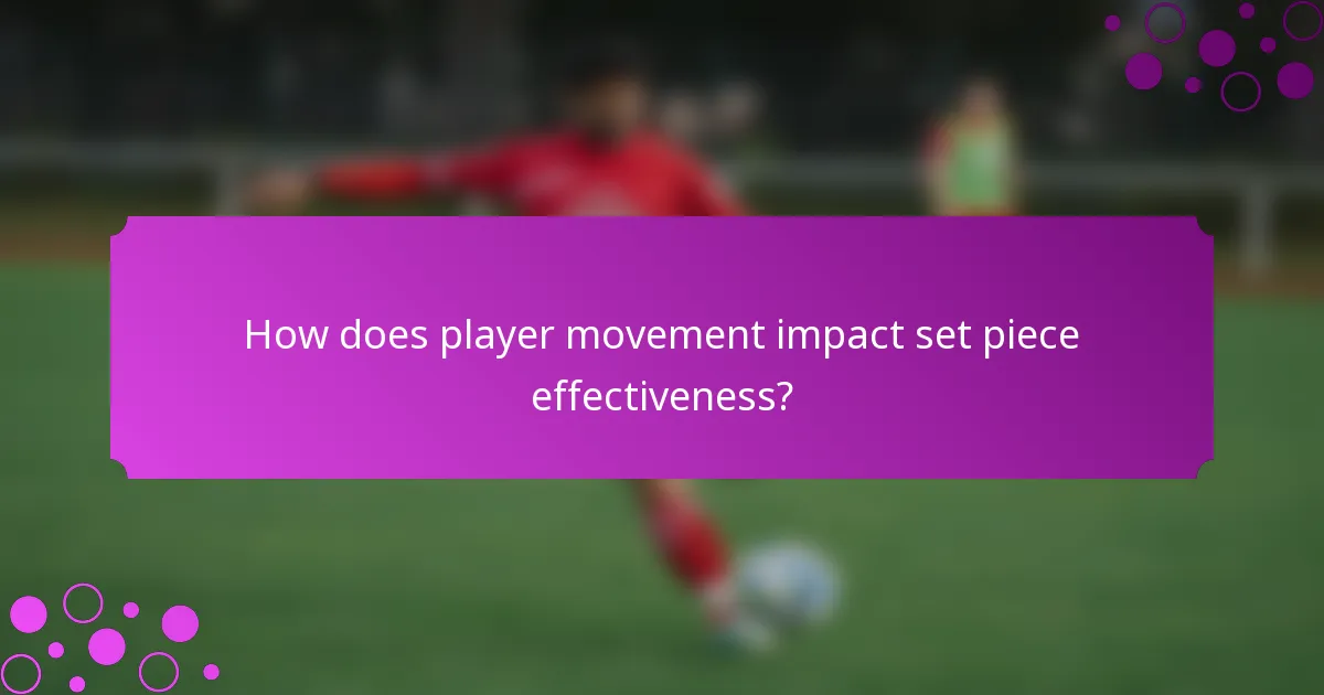How does player movement impact set piece effectiveness?